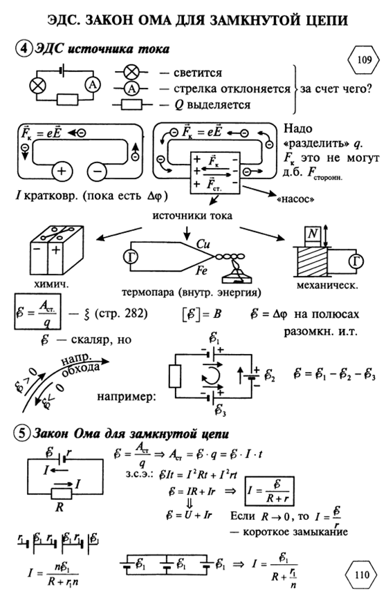 Электрический ток конспект. ЭДС физика 10 класс. ЭДС источника тока закон Ома для полной цепи. Электрический ток закон Ома для участка цепи 10 класс. Закон Ома 10 класс физика.